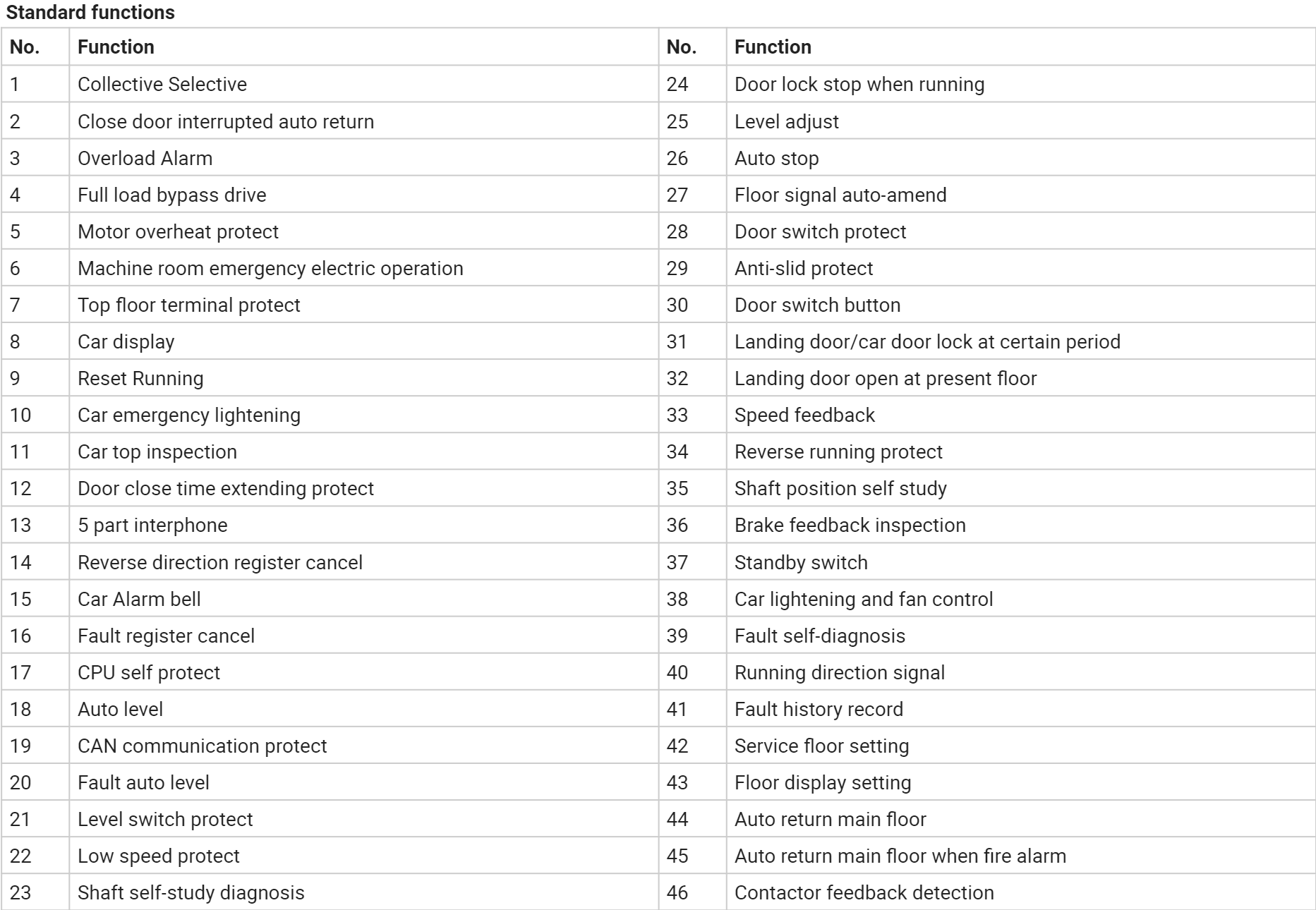 680412efa8ba522c6d3c316d65432af