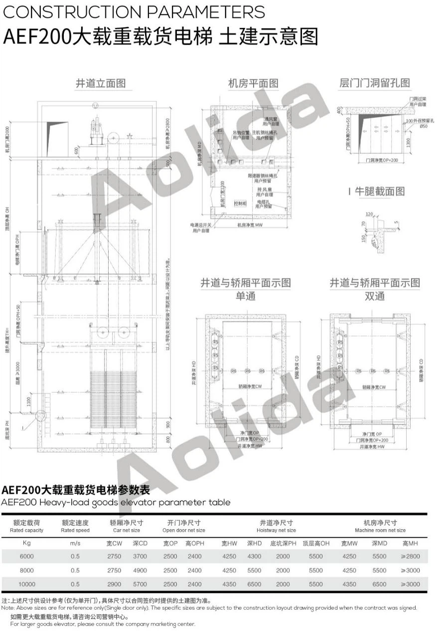cfbe9805d05e633b961a49508dcda77